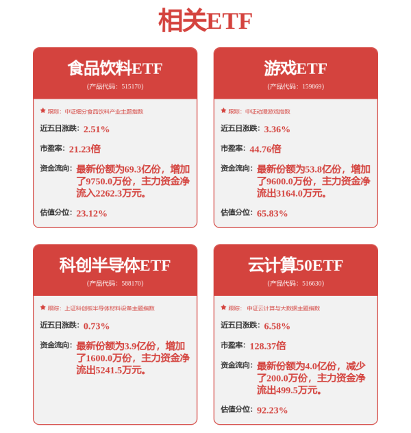 宝钜证券 极智嘉营收利润劲涨，经调整EBITDA转正，能否成为最先盈利的港股上市机器人公司？